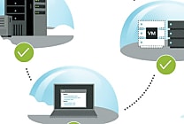 Protection de données : OpenText acquiert Carbonite pour 1,42 Md$