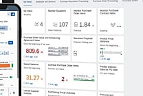 S/4HANA : SAP pousse l'automatisation dans son ERP