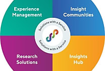 Approches T-Shaped : comment réconcilier les insights et  [...]