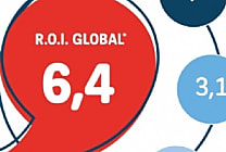 Le ROI global de la TV en hausse cette année selon le SNPTV