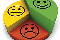 La relation client et vous ? Peut mieux faire...