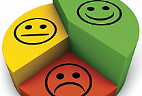 La relation client et vous ? Peut mieux faire...