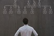 A la loupe : cinq outils de restructuration sociale