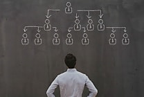 A la loupe : cinq outils de restructuration sociale