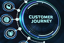 Les voies de l'engagement client sont plus que jamais plurielles