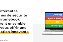 Google Chrome OS sécurise les accès des utilisateurs où qu'ils  [...]