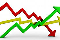 [Dossier] Croissance - Décroissance : Quand le pilotage doit résister au  [...]