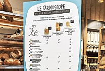 Plus complet que le Nutri-score, le Färmoscore belge