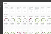 Jamf gère les terminaux Apple des employés en Flex Office