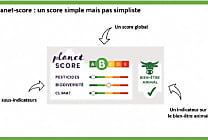 Le planet-score : futur affichage environnemental des produits alimentaires ?
