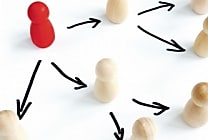 [Start-up sourcing] Mon entrepreneur social pour mieux gérer  [...]