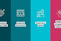 Tourisme : Automatiser & humaniser ne sont pas antinomiques !