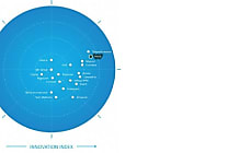 Webhelp reconnu meilleur innovateur CX en Europe