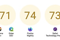 Interop 2022 : quand Apple, Google, Microsoft et Mozilla font cause commune