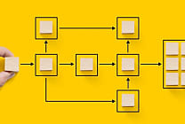 Vers une hybridation des Systèmes d'Information achats