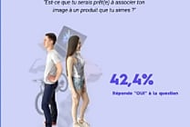 80 % des jeunes ne font pas confiance aux avis des influenceurs
