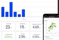 Cegid lance un nouveau service de retail intelligence