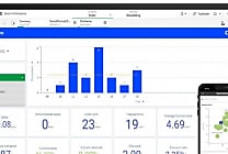 Cegid lance un nouveau service de retail intelligence