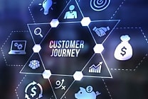 Le CRM, moteur ou frein de l'alignement vente et marketing ?