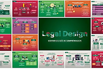 Révolutionnez votre approche juridique grâce au Legal Design