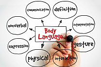 Fuyez comme la « PEST » le mythe du non verbal : comment passer un message  [...]