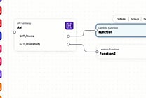 Application Composer : le low-code se diffuse chez AWS