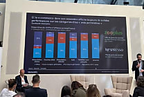 La croissance du e-commerce au premier trimestre est tirée par la vente de  [...]