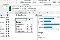 Python dans Excel : comment se présente l'intégration