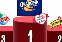 Orangina marque préférée des Français dans les sodas