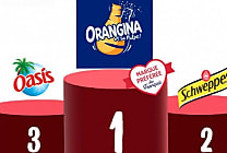 Orangina marque préférée des Français dans les sodas