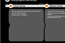 De l'Inbound Marketing au Sales Enablement, Orange Business  [...]