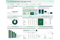 CSRD : comment piloter et améliorer sa performance extra-financière