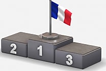Quelle est la meilleure formation achats de France ?