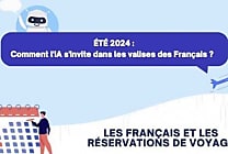 Été 2024 : comment l'IA s'invite dans les valises des Français
