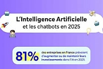 IA et chatbots : quelles tendances pour 2025 ?