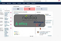 Néotoa optimise sa relation client avec efficy et Almavia CX