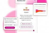 HubSpot propose quatre agents IA pour aider les équipes
