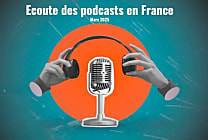 Le marché des podcasts : un potentiel de croissance à exploiter