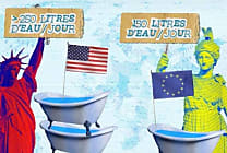 Manpower et AXA Climate lancent une websérie sur l'environnement