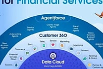 Salesforce dévoile Agentforce for Financial Services