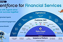 Salesforce dévoile Agentforce for Financial Services