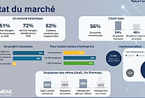 SIGR : l'outil qui monte en puissance