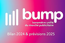 Le marché publicitaire en hausse de 7,7 % en 2024