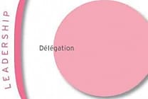 Le plan d'évolution managériale : définition et exemple
