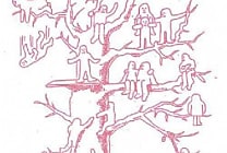 L'arbre à personnages : définition exemples et principe