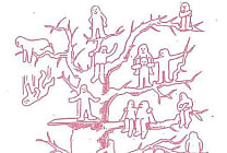 L'arbre à personnages : définition exemples et principe