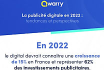 Le digital devrait représenter 62% des investissements publicitaires en France en 2022