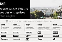Décathlon désignée entreprise la plus éthique