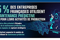 'Dans 10 ans, la maintenance prédictive sera la norme'