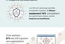 Cybersécurité : 'les entreprises doivent s'armer'